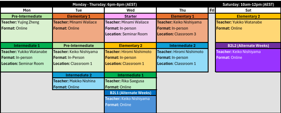 Haru term class schedule