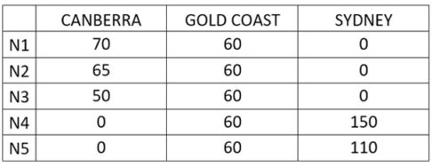 jlpt-capacity-j90t17-20260212